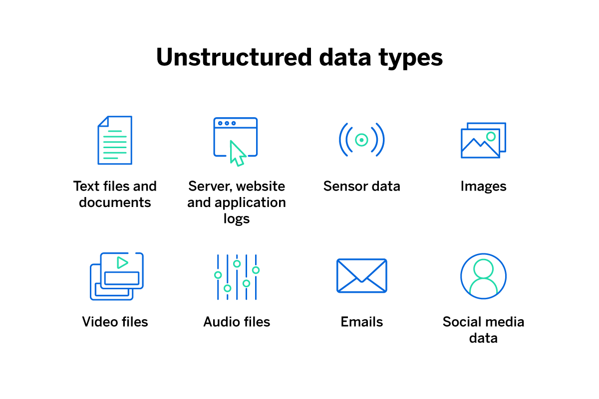 Text mining graphics