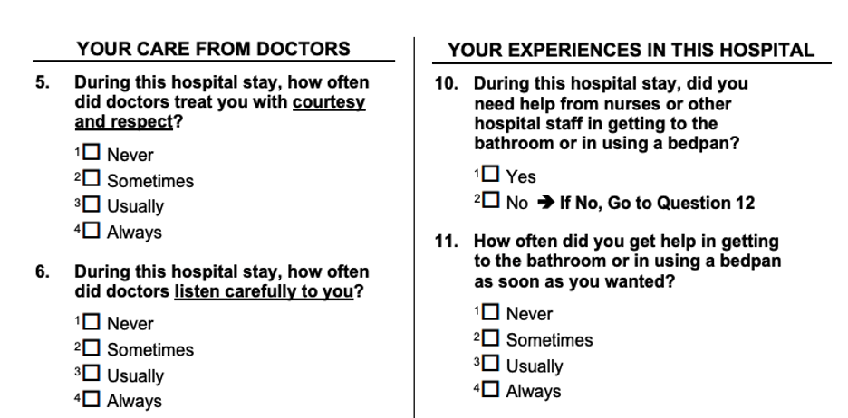 CAHPS survey questions