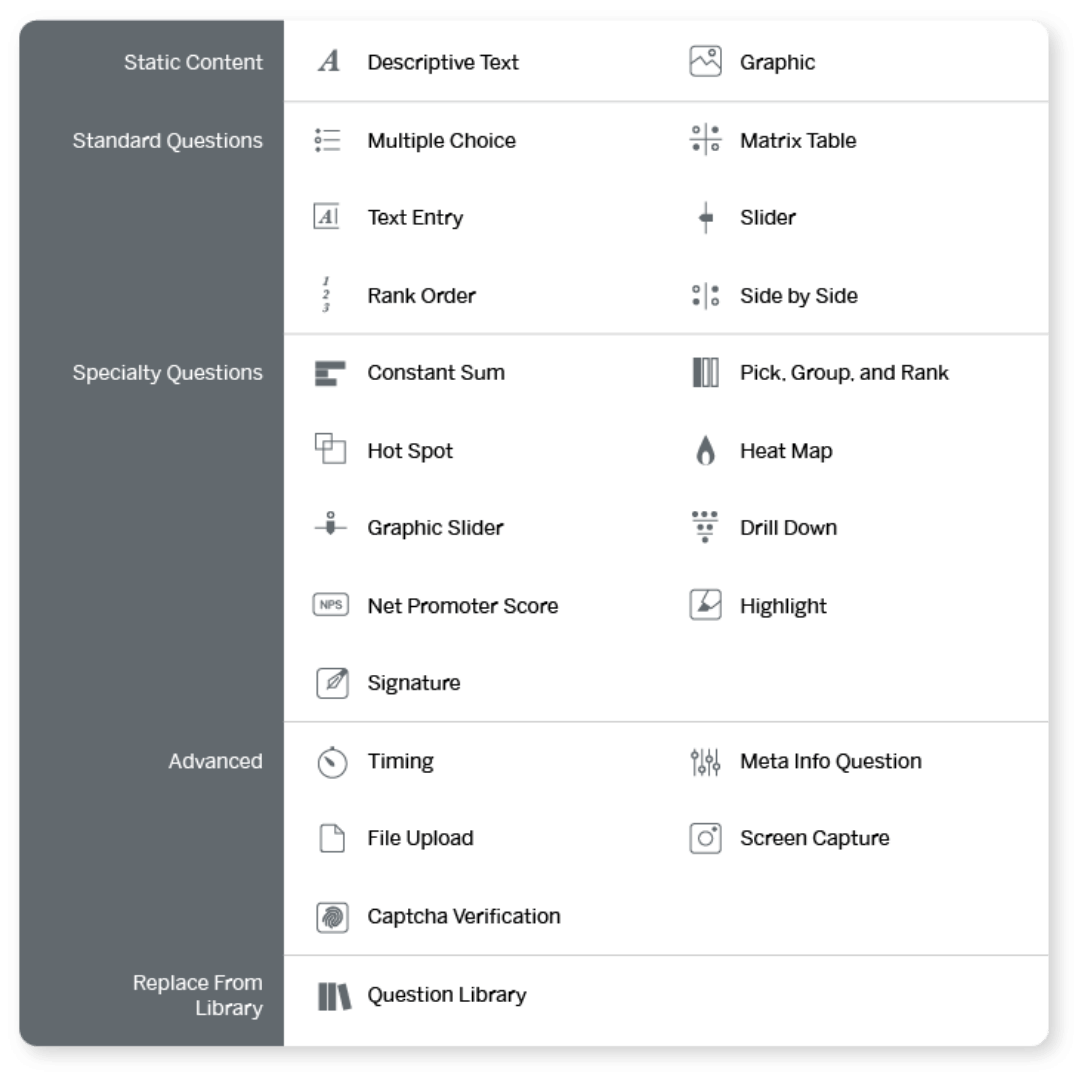 Survey template options screenshot