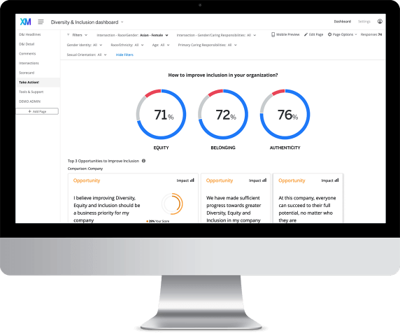 Dashboard for tracking respect in the workplace