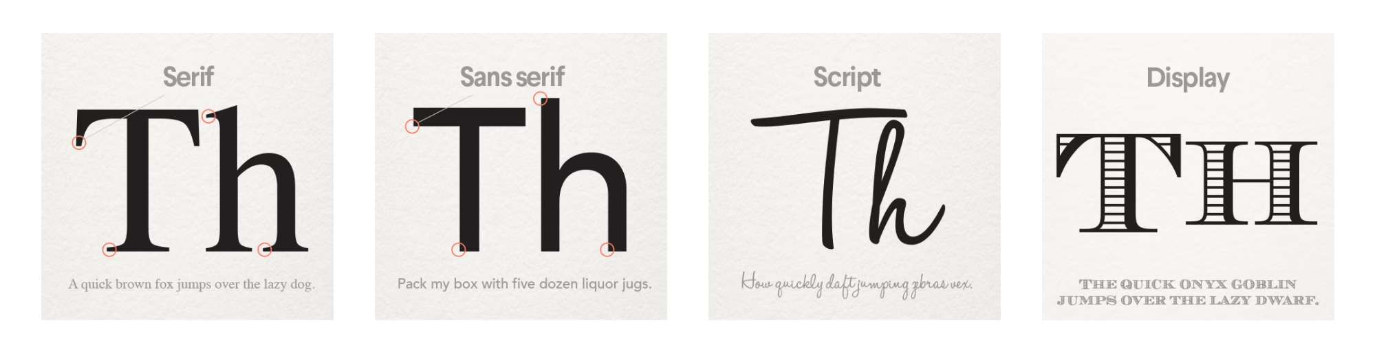 Four types of typography